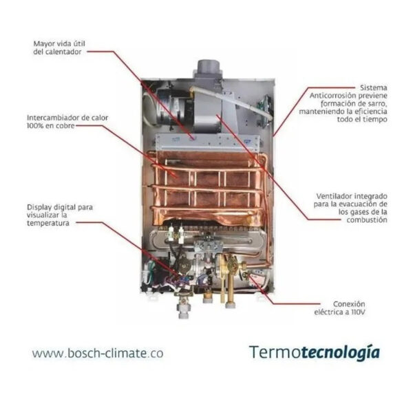 Calentador-de-agua-marca-Bosch-6-litros-serpentin
